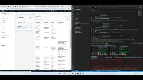 Walk through  AWS CDK Bootstrapping and Deploying the a CDK Solution