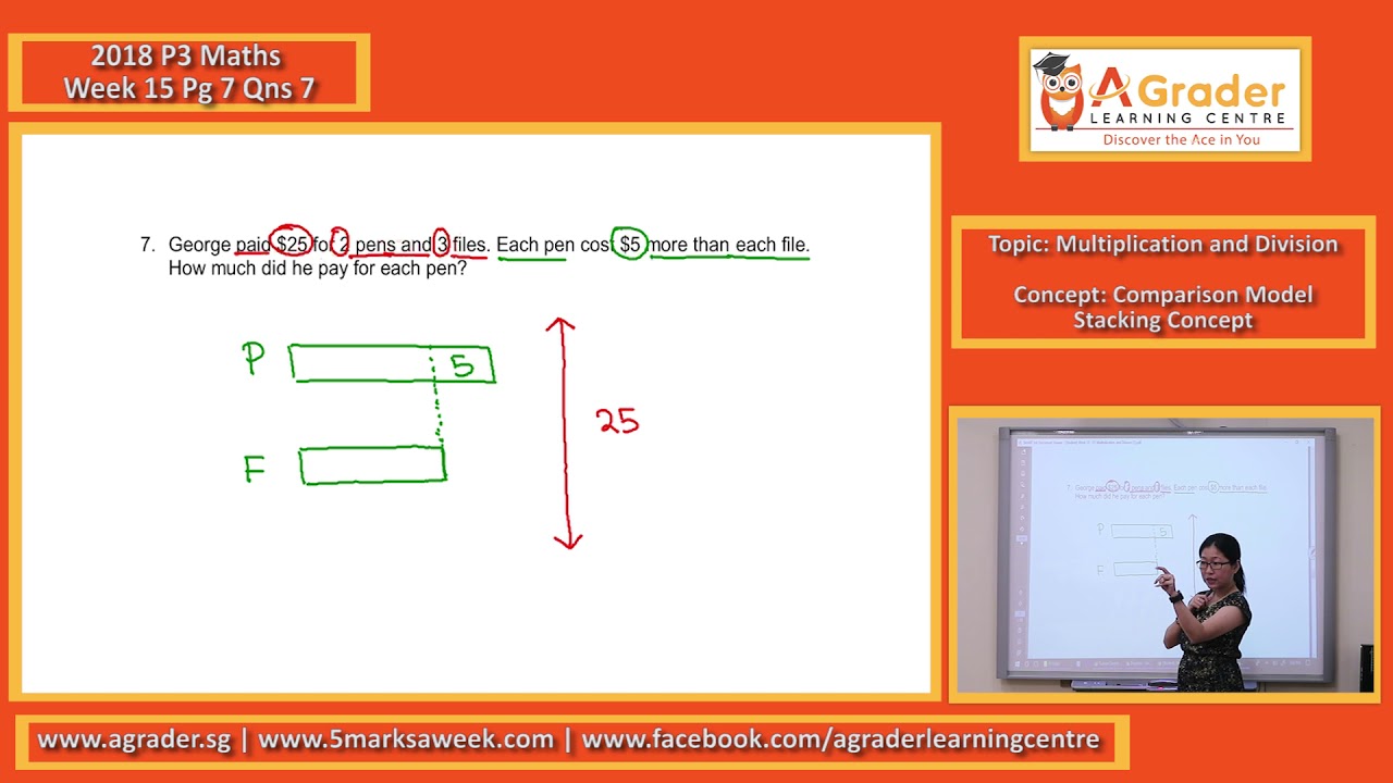 2018 - P3 Maths - Week 15 - Multiplication and Division (Comparison ...