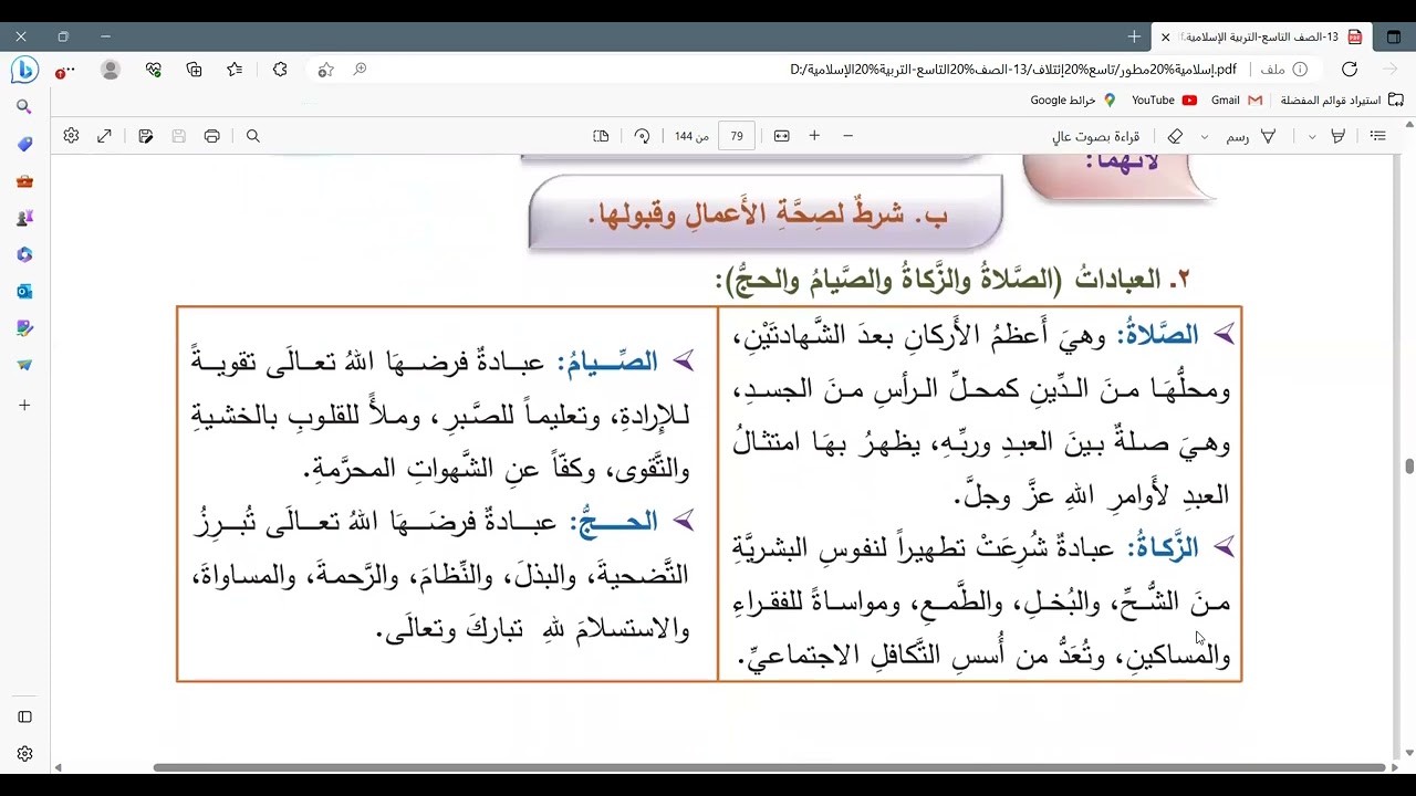 درس الإسلام و الإيمان والنفاق صف التاسع مادة التربية الإسلامية المنهاج السوري الجزء الأول