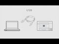 How to Connect a Printer and a Personal Computer Using USB Cable  (Epson L6190, ET-4750) NPD6172