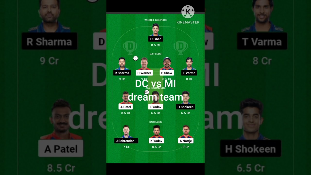 DC vs MI dream team 
