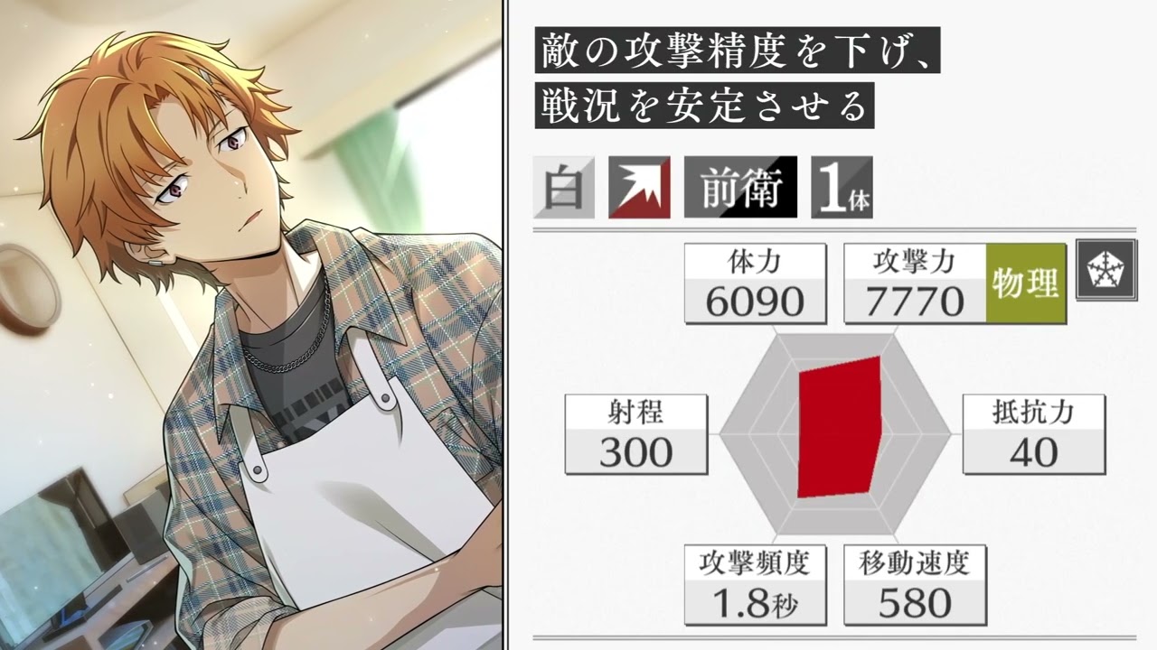 アプリゲーム『學園文豪ストレイドッグス』SSR谷崎潤一郎[陰の輪郭