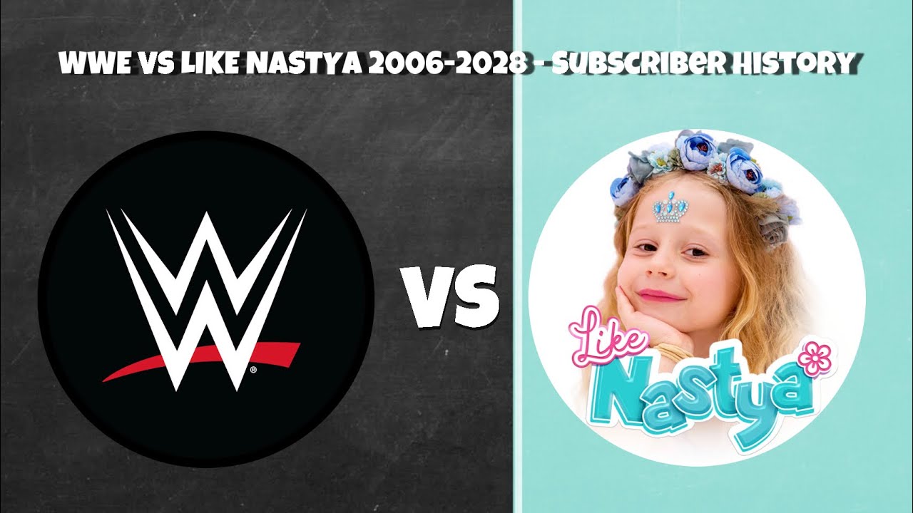 WWE VS Like Nastya 2006-2028 - Subscriber History