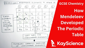 How Mendeleev Developed The Periodic Table - GCSE Chemistry | kayscience.com