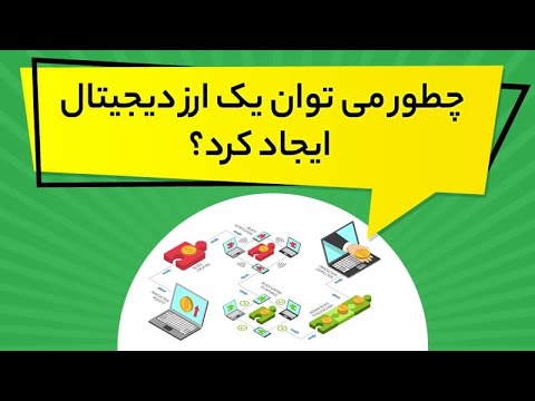 تصویری: چگونه می توان سرمایه ایجاد کرد