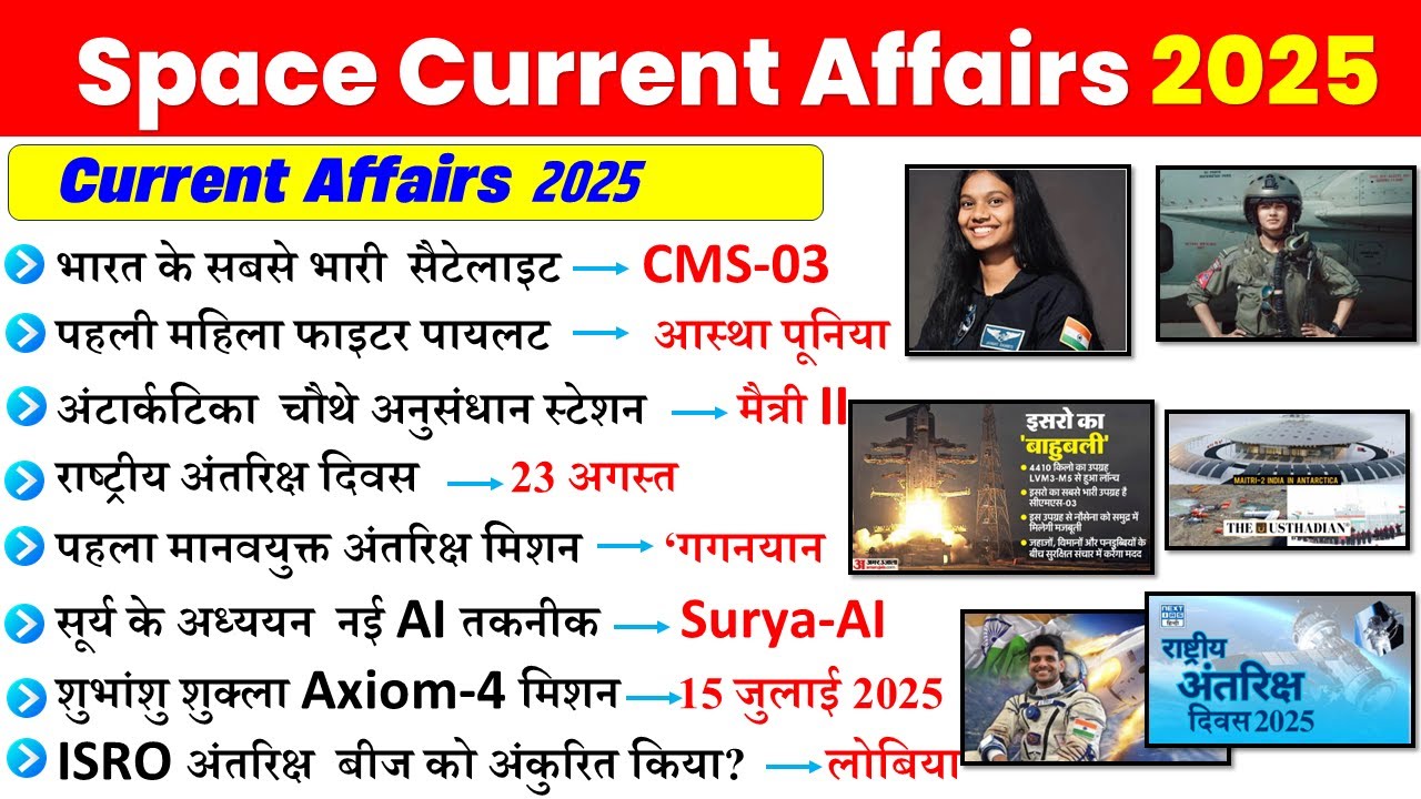 Space Current Affairs 2025 | ISRO NASA Space Mission | Last 6 Month Science Current Affairs 2025