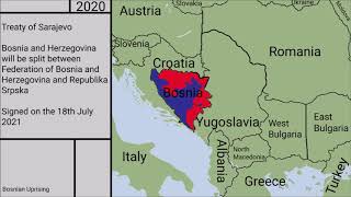 Afob Uprising And Allies