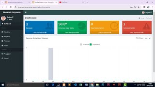 Aplikasi  Absensi & Penggajian Karyawan Berbasis Web