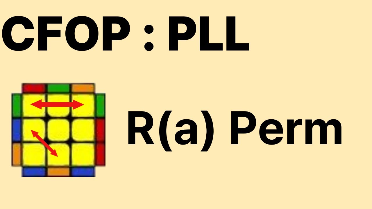 PLL : R(a) perm