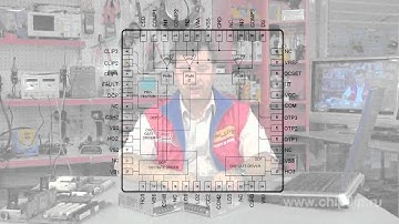 IRS2053M Audio Driver for Class D 3-Channel ...