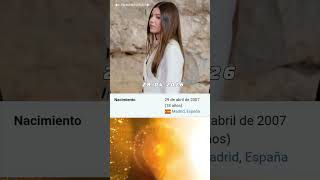 today 29.04.2026 happy birthday Infanta Sofia happy 19 anos #infantasofia #happybirthday #beauty