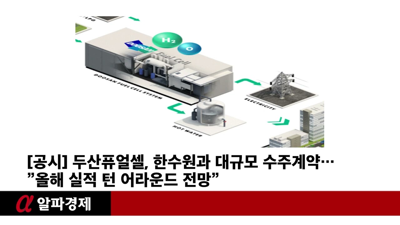 공시] 두산퓨얼셀, 한수원과 대규모 수주계약…”올해 실적 턴 어라운드 전망”