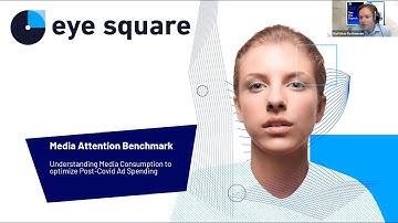 Media Attention Benchmark | System 0: See the Experience– Perception Insights in the New Digital Era