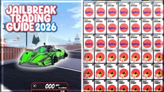 Jailbreak Guide For Trading To Get Rich 2026