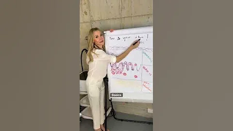 DOES SIZE MATTER?! When it comes to skin!