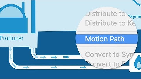 How to move an object along the motion path