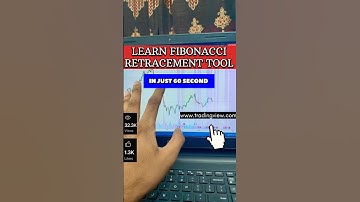 Fibonacci Retracement Explained: How to Use Fibonacci in Trading #fibonacci #trading