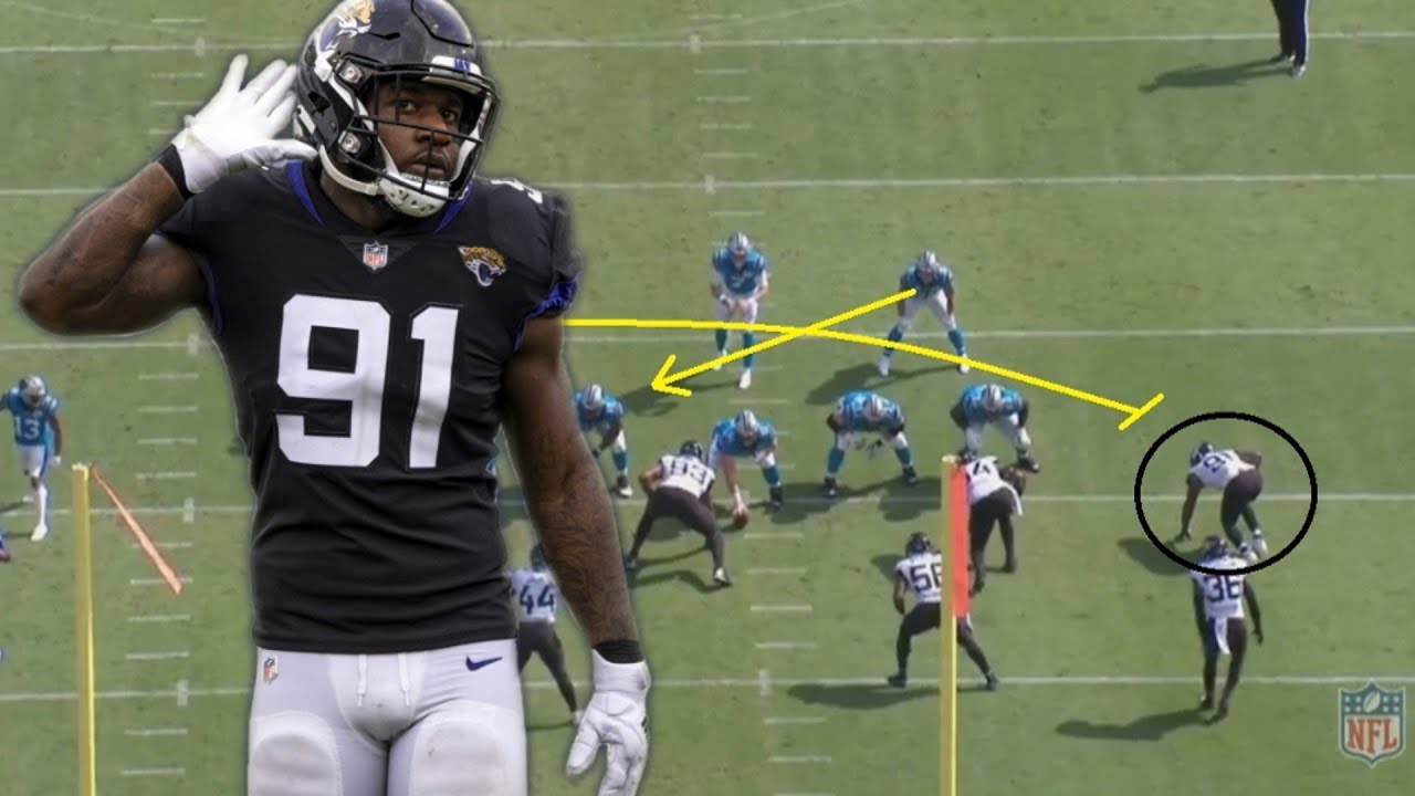 Ravens film study: How Yannick Ngakoue's arrival could change the ...