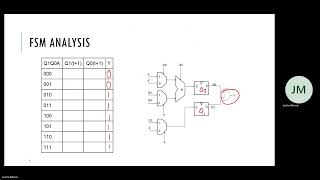 EE 301 Lecture 18 Fall 2023