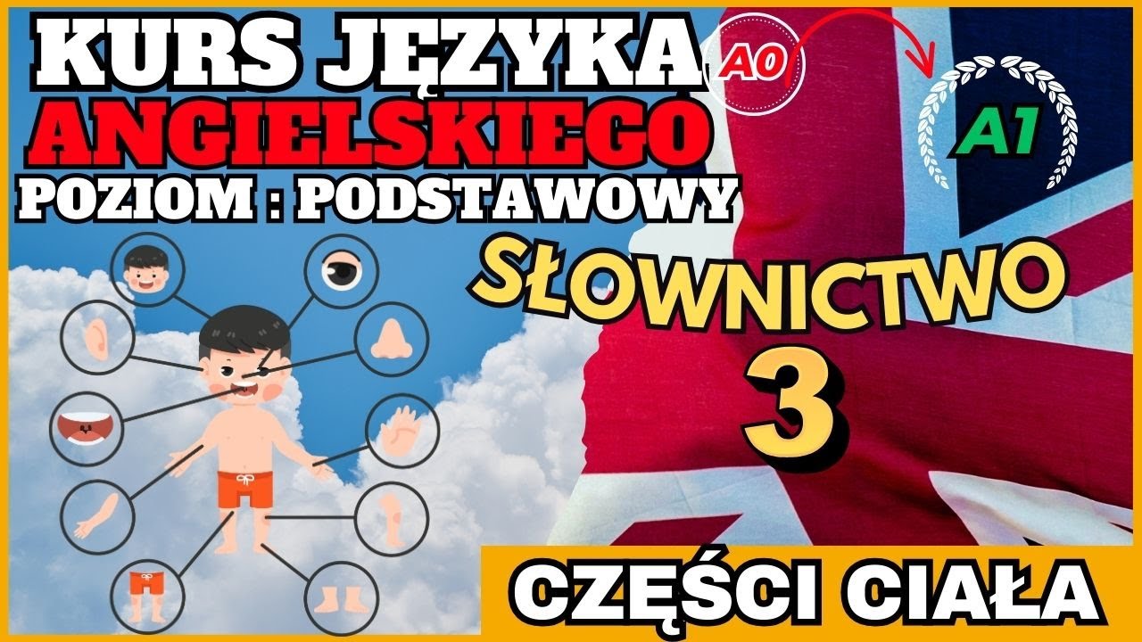 Kurs ANGIELSKIEGO od 0 do A1 - SŁOWNICTWO 3 - CZĘŚCI CIAŁA! - YouTube