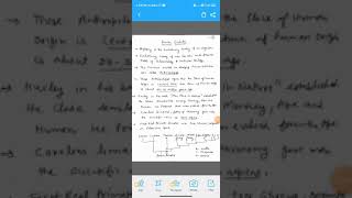 Human Evolution Notes 📝#shorts