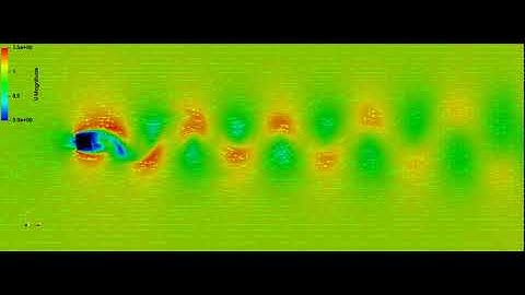 Flow around a square cylinder (5 degrees rotated) - Velocity field with vectors (OpenFOAM®)