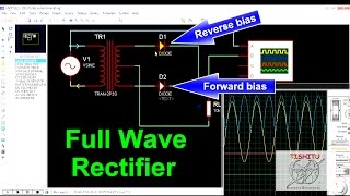 Full Wave Rectifier