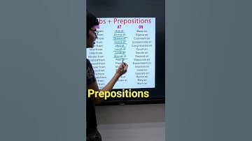 Fixed Preposition#rnj #english#dineshsir #englishgrammar #dineshsirlivestudy #education#preposition