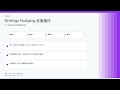 NudgeRL:讓 RLVR 探索更有效率(2026-05-15)