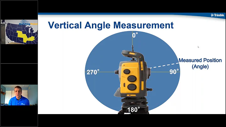 Trimble Robotic Total Station Webinar - BuildingPo...