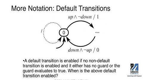 EECE.4520/5520 Lecture 3b : Reaction, Transitions, Extended State Machine and Determinism