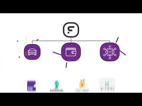 كليب مهرجان محدش يتوقعنى عبده سيطره هيكسر مصر 2020