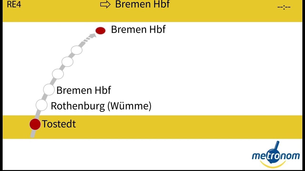Ansage Bis Bremen Hbf Linie RE4 Metronom YouTube