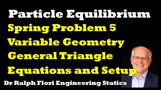 Particle Equil Spring Prob 5 General Triangle Setup