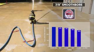 How Kinks Affect Your Fire Flow System - Brass Tacks & Hard Facts (Episode 35)