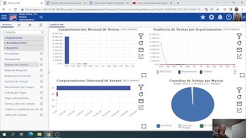 ERP en Nube: Como Listar Ordenes de Compras por Fechas en eFactory Software ERP