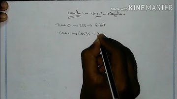 #63 How to Analyse the Counter 1 using PIC16F877A in Tamil Part 4.