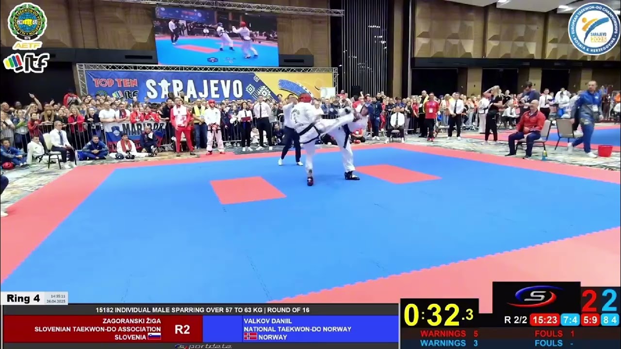 Ziga Zagoranski SLO VS Daniil Valkov NOR ITF Taekwondo european championship 2025 sparring -63 kg