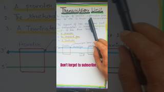 #transcriptionunit #promoter #terminator #structuralgene #biology #shorts #transcription