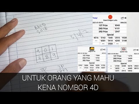 Video: Apakah nombor yang melambangkan permulaan baru?