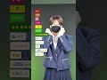【ピンク / アカシック】TikTok 振付 ダンス解説 TAKAHARU 絵文字ダンス #shorts