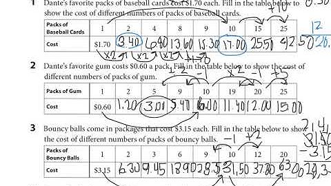 Unit 4 Module 2 Session 3 Dante’s Decision
