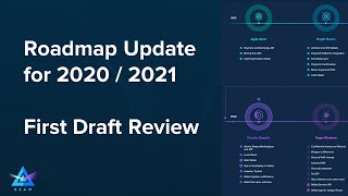 Beam Roadmap Draft Review