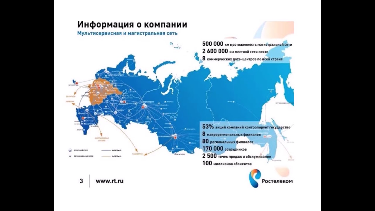 Карты связи ростелеком. Сеть Ростелеком. Магистральная сеть Ростелеком. Карта сети Ростелеком. Организация сети Ростелеком.