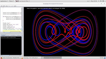 Duffing oscillator sde