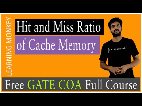 Video: Hoe wordt de hitrate-cache berekend?
