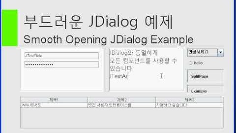 Smooth opening JDialog