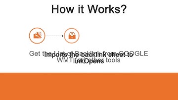 LinkOpens – The Best Link Analysis Tools