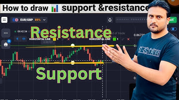 Support and Resistance in Binary Trading | how to draw horizontal line in quotex | trading strategy
