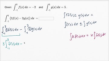 Definite integral properties (no graph): function combination | AP Calculus AB | Khan Academy Hebrew